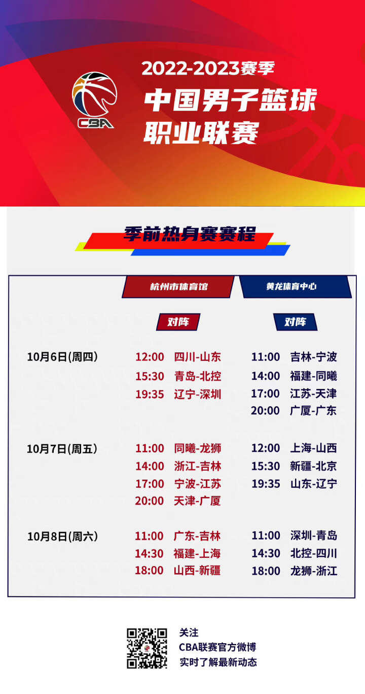 但在国王队