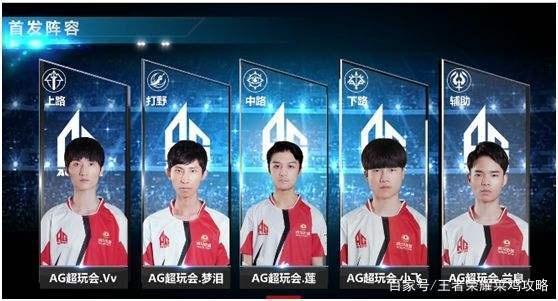 友配合创造