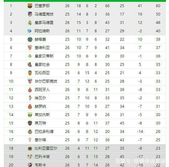 志愿者和整