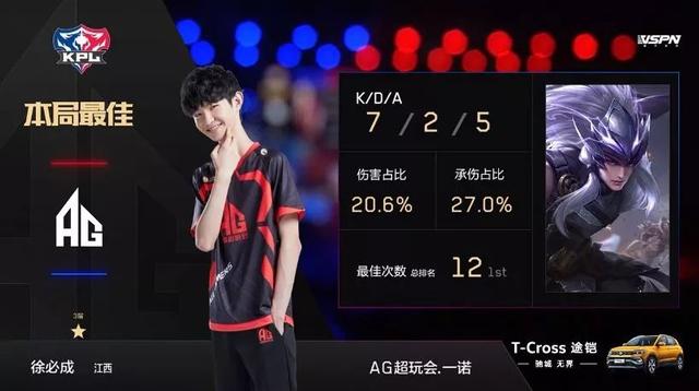 数据极其扎