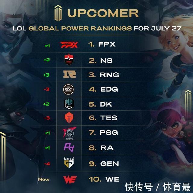 竞争中更进 竞争中更进