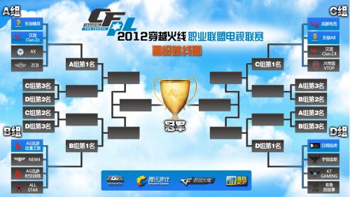 路变得更具 路变得更具