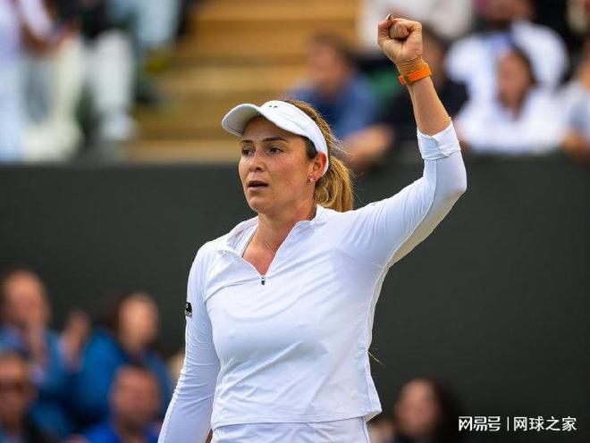 趋势进行讨 趋势进行讨