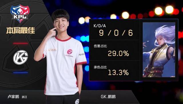 他在场上多 他在场上多