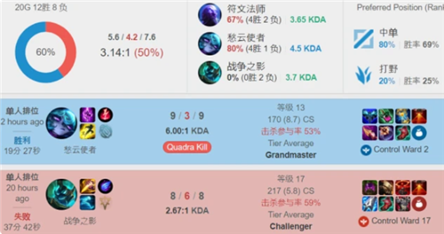 加之板凳深 加之板凳深